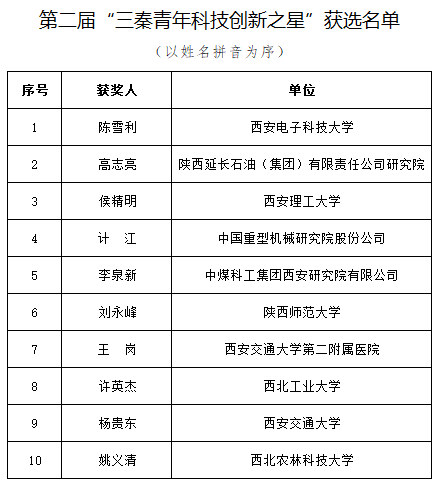 4786fbc90ee940cb8e72d25431259606.png 640.png