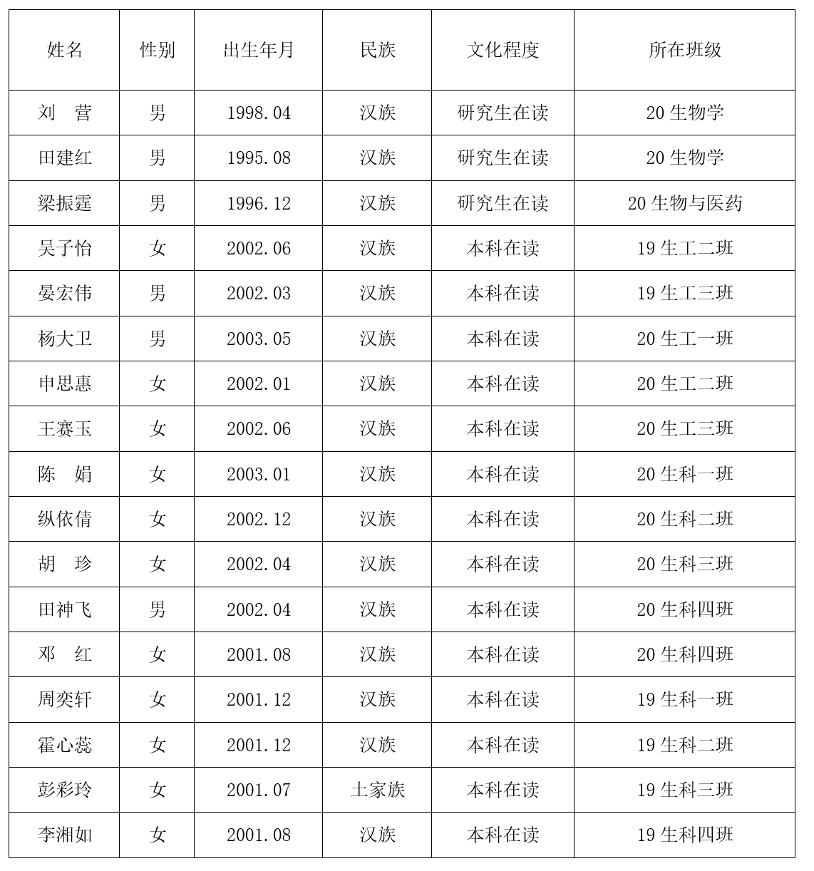 9e679f6bf3b340648e8c35bd2e13a1cc.png 9e679f6bf3b340648e8c35bd2e13a1cc.png