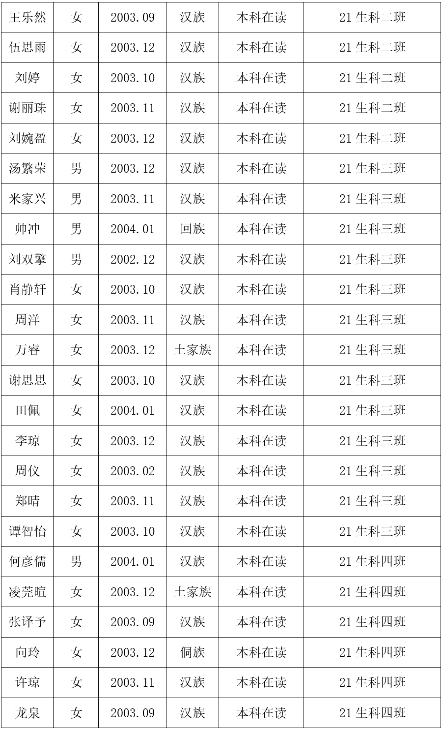 12636ba8ca9640d0ac5dbefd032aae2b.png 12636ba8ca9640d0ac5dbefd032aae2b.png