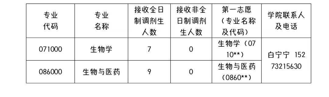 e2bdd191a9b949fda731e1d4a6f5072a.jpg e2bdd191a9b949fda731e1d4a6f5072a.jpg